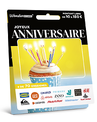 Carte Joyeux Anniversaire