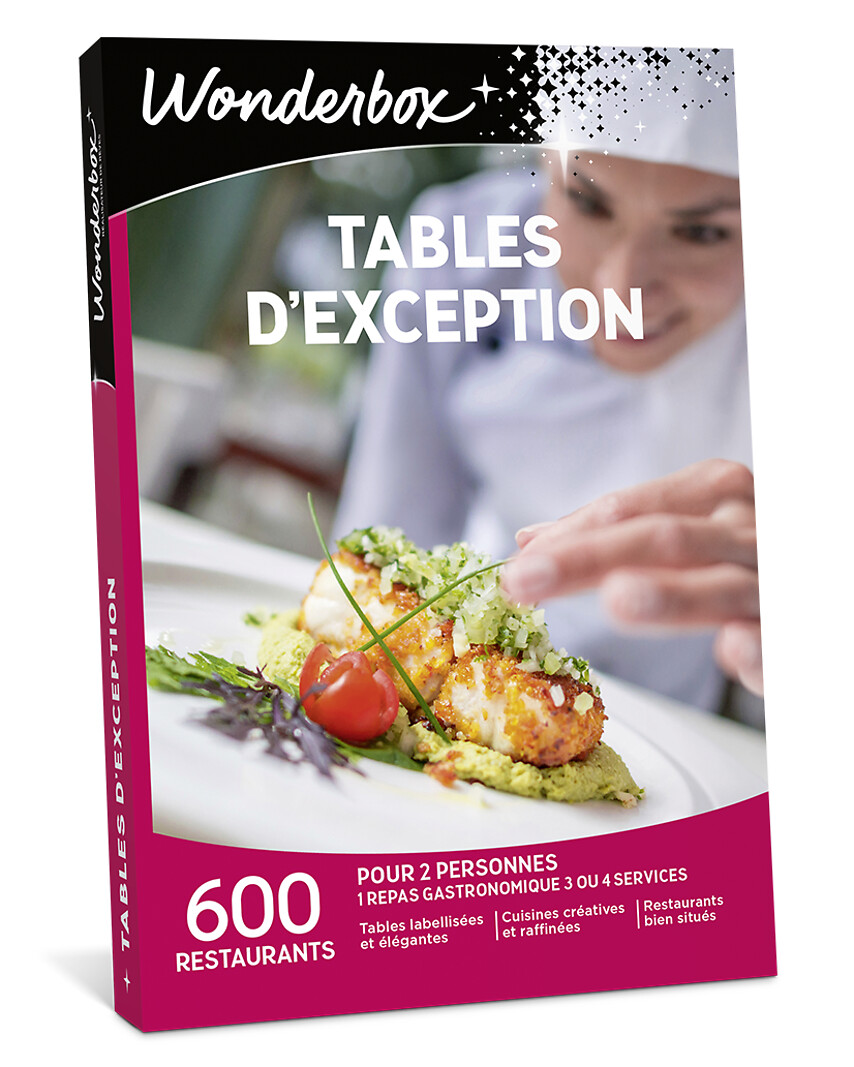 Tables d'exception