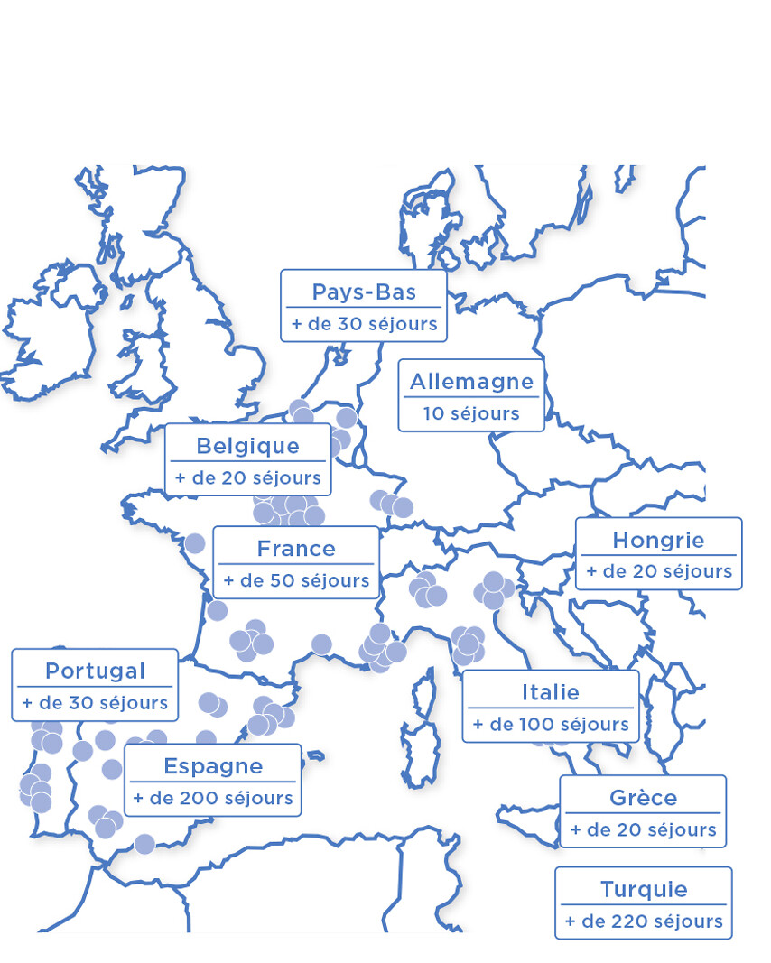 3 jours en Europe